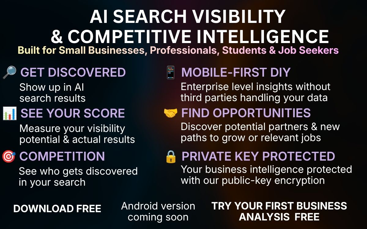 Connect-I Mobile AI Visibility Dashboard